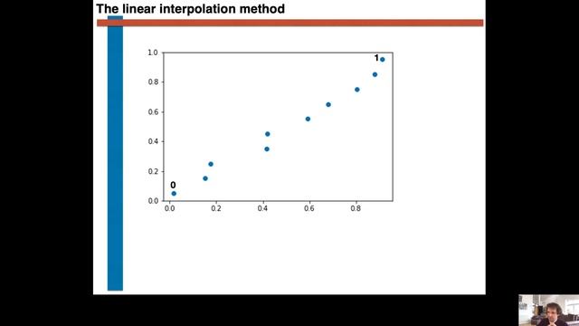 An explanation of how to compute percentiles from a data set in Python смотреть онлайн