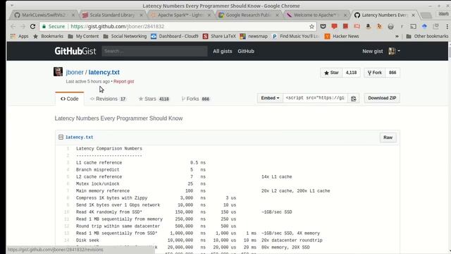Big Data and Spark смотреть онлайн