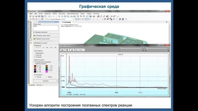 Online презентация. «Версия 10.2. Новая глава в развитии программного комплекса ЛИРА» смотреть онлайн