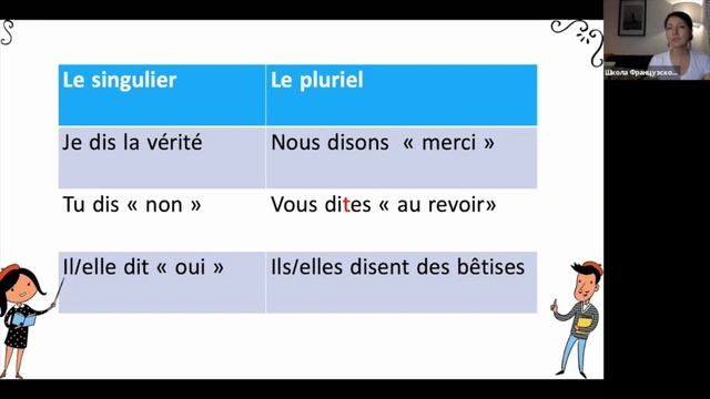 Спряжение в présent №30: dire смотреть онлайн