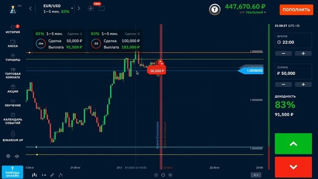 BINARIUM - ОБЗОР БРОКЕРА! БИНАРИУМ РЕАЛЬНО ЗАРАБОТАТЬ В 2023? БИНАРИУМ РАЗВОД ИЛИ НЕТ! БИНАРИУМ