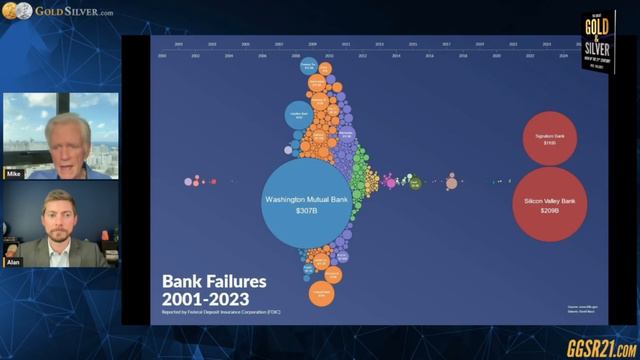 Decoding the Banking Sector Plunge - "I've Been Warning About THIS For a YEAR, Well Here It Is" смотреть онлайн