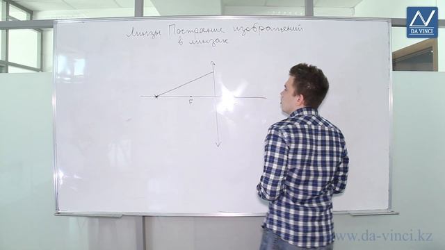 8 класс, 29 урок, Линзы. Построение изображений в линзах смотреть онлайн