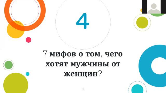 7 мифов о том, чего хотят мужчины от женщин смотреть онлайн