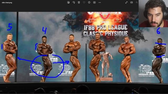 ¿QUIEN VA GANAR el MR OLYMPIA 2023?⭕ - Open, Classic, 212 y Mens смотреть онлайн