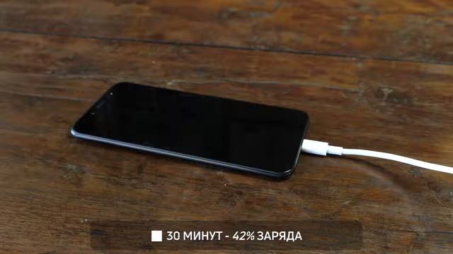 Обзор Xiaomi Mi A 2