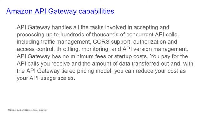 What is an Amazon API Gateway? - 14 смотреть онлайн