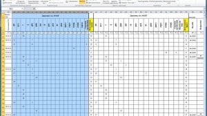 Группировка данных в Excel