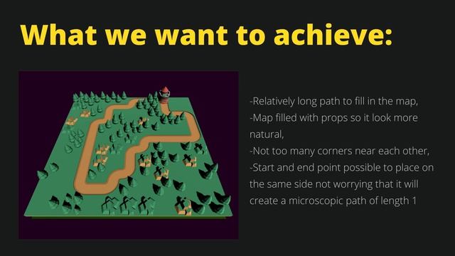 Unity Procedural Map - Ep3 What we want смотреть онлайн