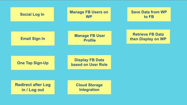 How Integrate Firebase PRO Can Help You? смотреть онлайн