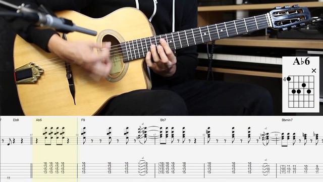 Donna Lee - Gypsy Jazz Guitar Transcription смотреть онлайн