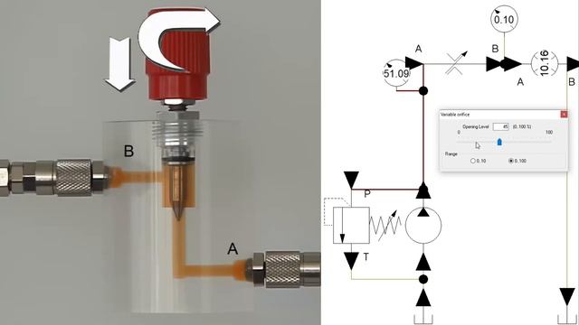 Дроссели гидравлические. смотреть онлайн