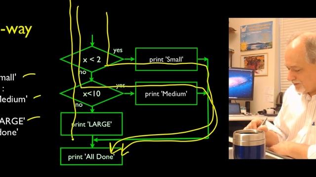 Python for Informatics - Chapter 3 - Conditional Execution смотреть онлайн