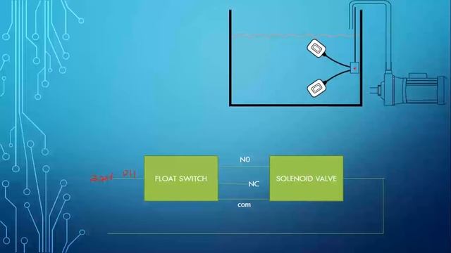 Automatic Homemade Water Tank Filling Control using float switch смотреть онлайн