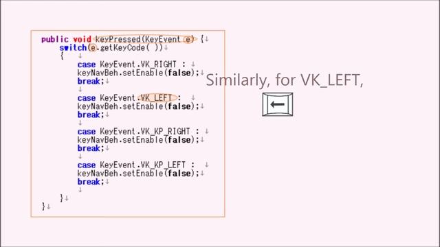 Java 3D: How to Add a Fake Shadow to a Walking Penguin Model (with Source Code) смотреть онлайн