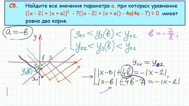 Задание 18 ЕГЭ по математике #16 смотреть онлайн