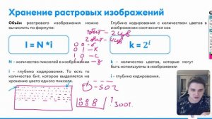 Кодирование изображений ЗА 15 МИНУТ | Задание №7 | Информатика ЕГЭ