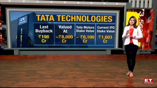 Tata Technologies IPO: What it means for Tata Motors investors and key details you need to know смотреть онлайн