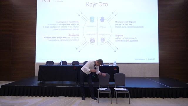 Как быть счастливым юристом: лекция по работам Эволюции на Юридическом Форуме Мастеров Воронеж 2023 смотреть онлайн