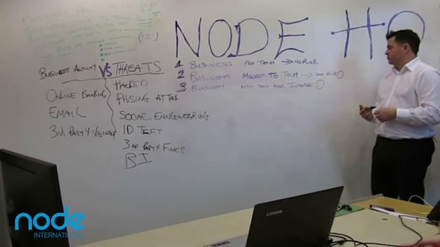 BUSINESS ACTIVITIES VS CYBER THREATS | NODE TV | Episode #1 смотреть онлайн