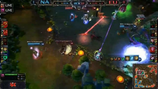 League of Legends | All Star 2013 Doublelift PENTA Kill [HD] смотреть онлайн