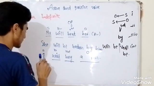 Active and passive voice. Future indefinite tense.100% preparation for exam and test. смотреть онлайн