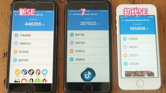 iPhoneSE(第2世代) １日使用レビュー （AnTuTuベンチマーク・手振れ補正・ポートレート撮影・今の時代と指紋認証・コスパ）私の４つの評価と感想 смотреть онлайн