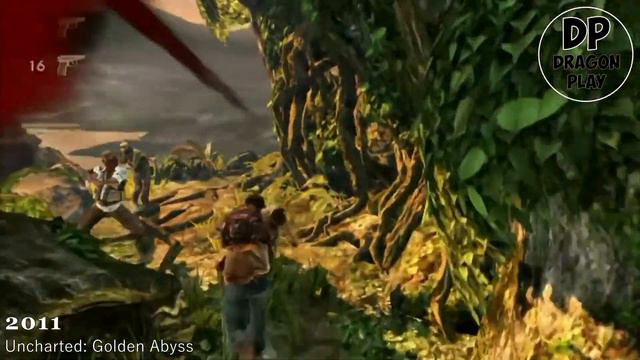 Эволюция серии игр Uncharted(2007-2017) смотреть онлайн