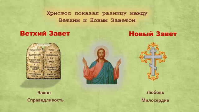 Нагорная проповедь (окончание): О любви к ближнему смотреть онлайн