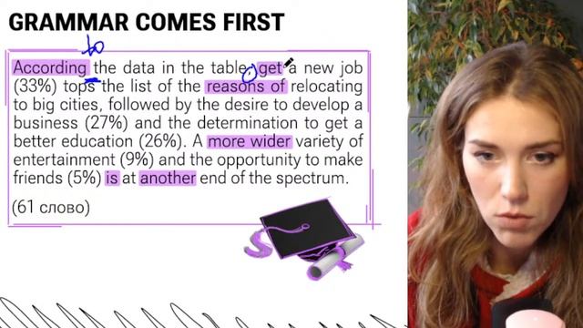 Не совершай этих ошибок в задании 38 по английскому | Татьяна Шибитова смотреть онлайн