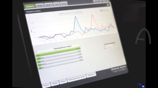 Програмне забезпечення для ресторану. Основні характеристики та функції POS Sector