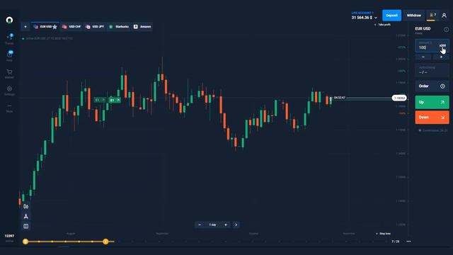 2) FOREX Միջնորդավճար FOREX Экспресс курс ВСЁ О КОМИССИЯХ комиссия за открытие и перенос сделки! смотреть онлайн