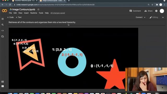 Image Contours | Contour Features | OpenCV | Computer Vision Playlist смотреть онлайн