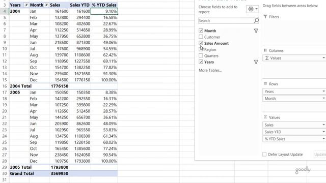 Time Intelligence Calculations in Excel Pivot Tables смотреть онлайн