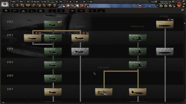 HOI4 Great War Redux: Liberation of Korea 8 смотреть онлайн