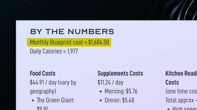 Don't Try Bryan Johnson's $2,000,000 Anti-Aging Routine Until You Watch This смотреть онлайн