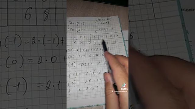 #7сынып #алгебра #2тоқсан #бжб1 смотреть онлайн