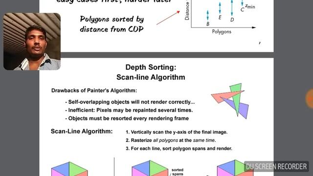 Hidden surface removal scan line method in Computer graphics смотреть онлайн