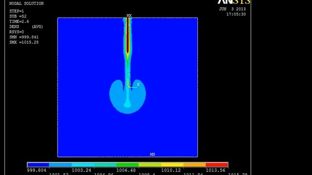 плотность (вода) смотреть онлайн