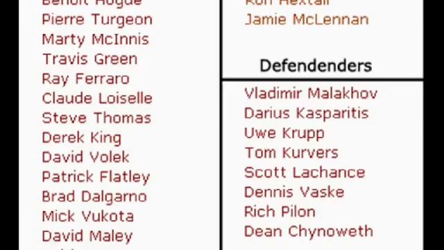 NHL '94 mod/hack: The Real NHL '94 смотреть онлайн