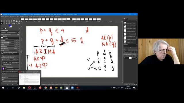 Лекция 11. Прогнозирование. ARIMA, примеры подбора моделей, часть 2.Примеры 5 и 6 .