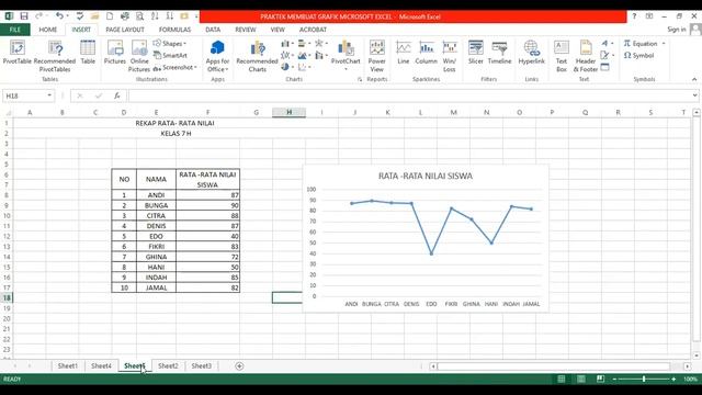 Membuat Grafik Pada Microsoft Excel - Informatika Kelas VII смотреть онлайн