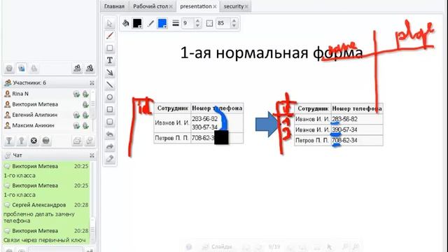 PHP Уровень 2 Основы работы с базами данных Урок - 1 смотреть онлайн