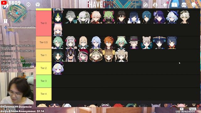 Genshin Impact | Tier List 4.2 Furina เทพน้ำ เมต้าใหม่ หุ้นขึ้นหลายตัวเว่อร์ смотреть онлайн