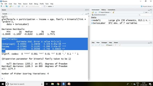 20.3: Probit Model In RStudio