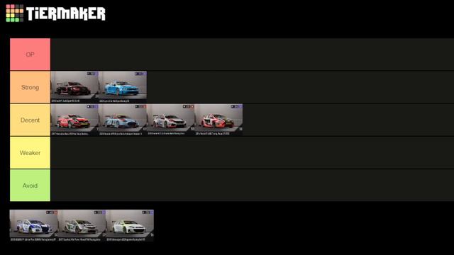 Forza Motorsport Touring Car Tier List