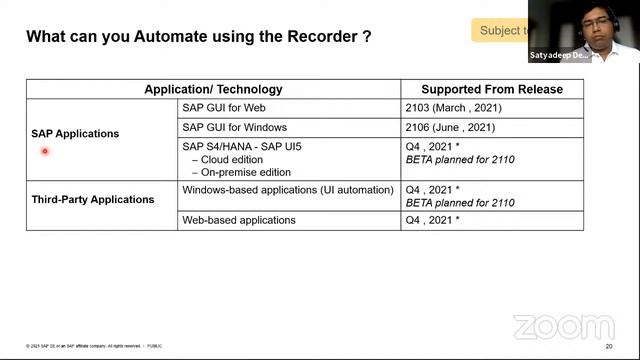 Simplified BOT building using the IRPA Recorder смотреть онлайн