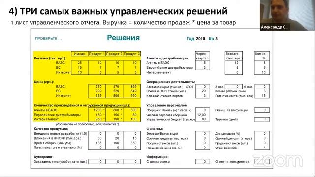 Антикризисный менеджмент в управлении компанией. Принятие решений в сложной экономической ситуации. смотреть онлайн