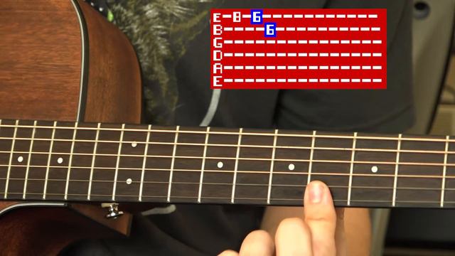 Mario 2 Underground Song Guitar Tutorial смотреть онлайн
