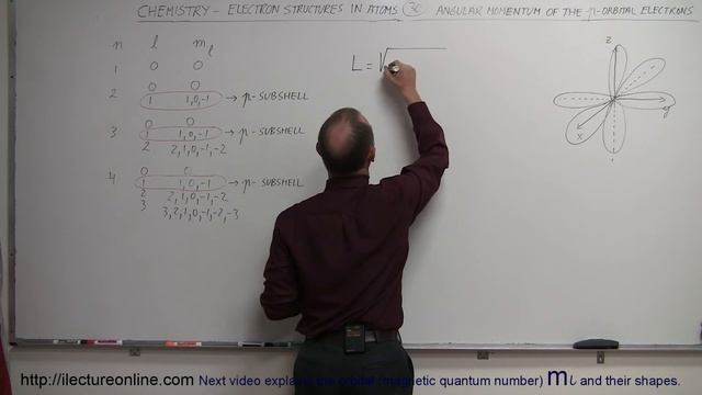Chemistry - Electron Structures in Atoms (30 of 40) Angular Momentum of the p-Orbital Electron смотреть онлайн